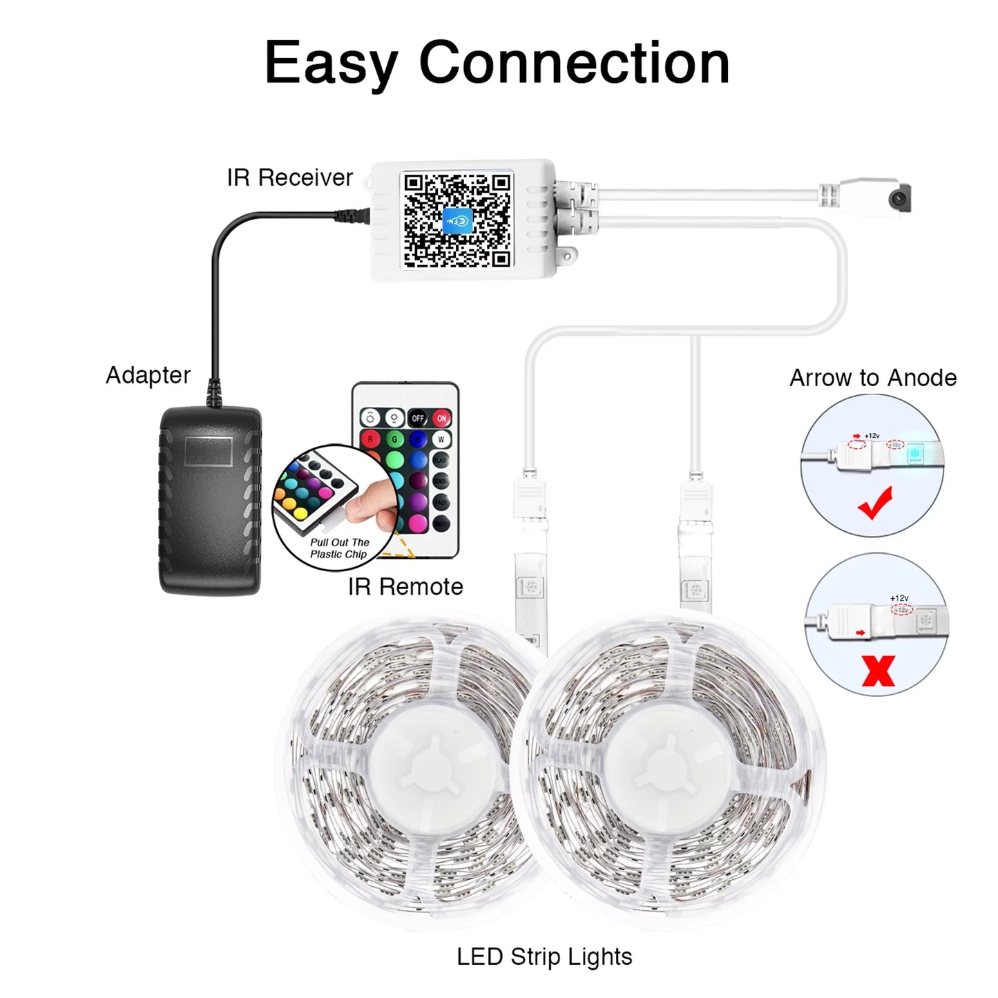 50Ft LED Strip Lights,Color Changing Music Sync with Remote Control,Timer Schedule,Led Lights for Room,Bedroom(App+Remote +Mic)